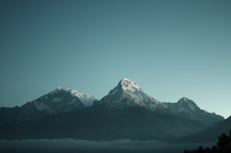 Node.js Best Practices